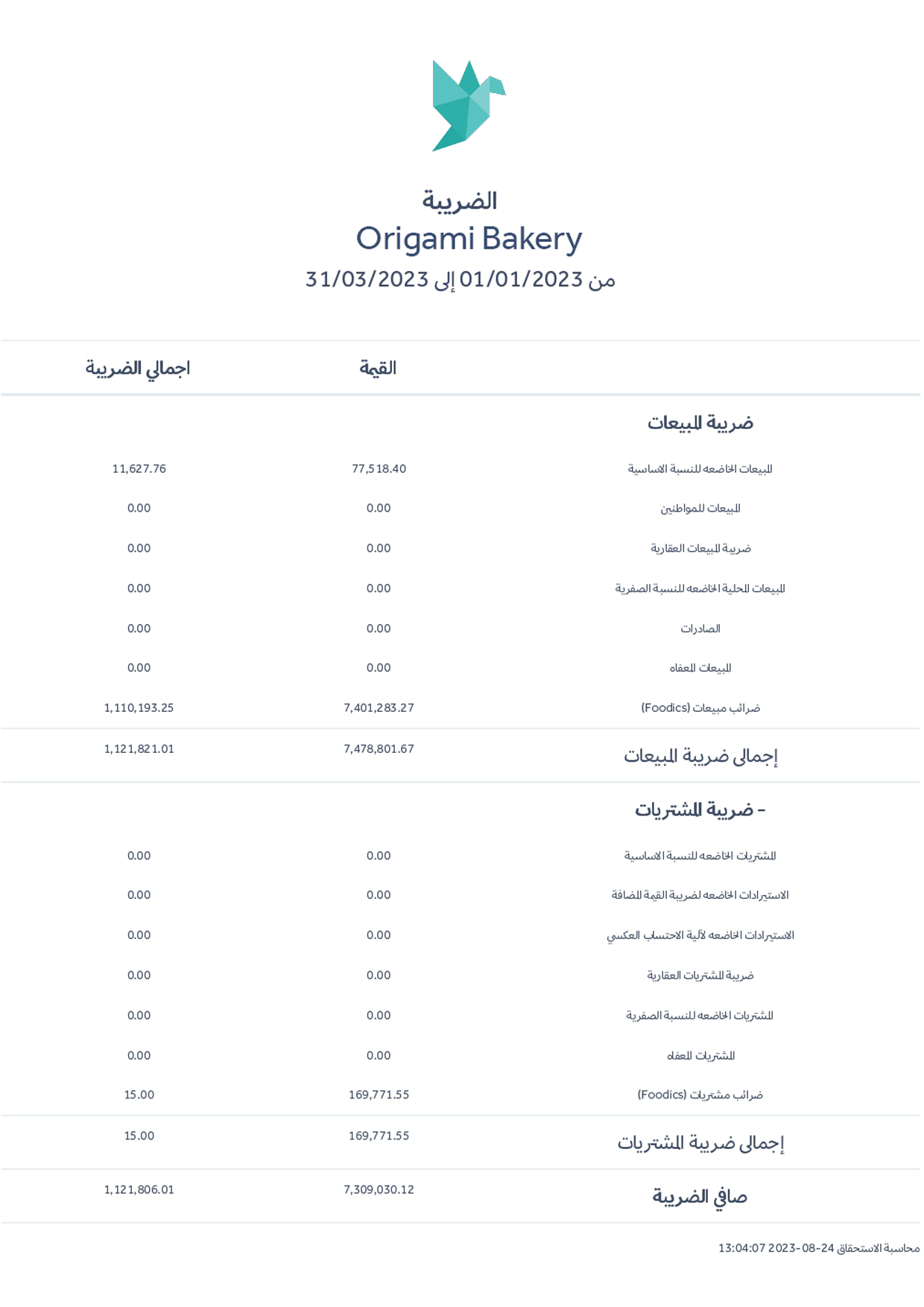 حلول فوم المحاسبية السحابية